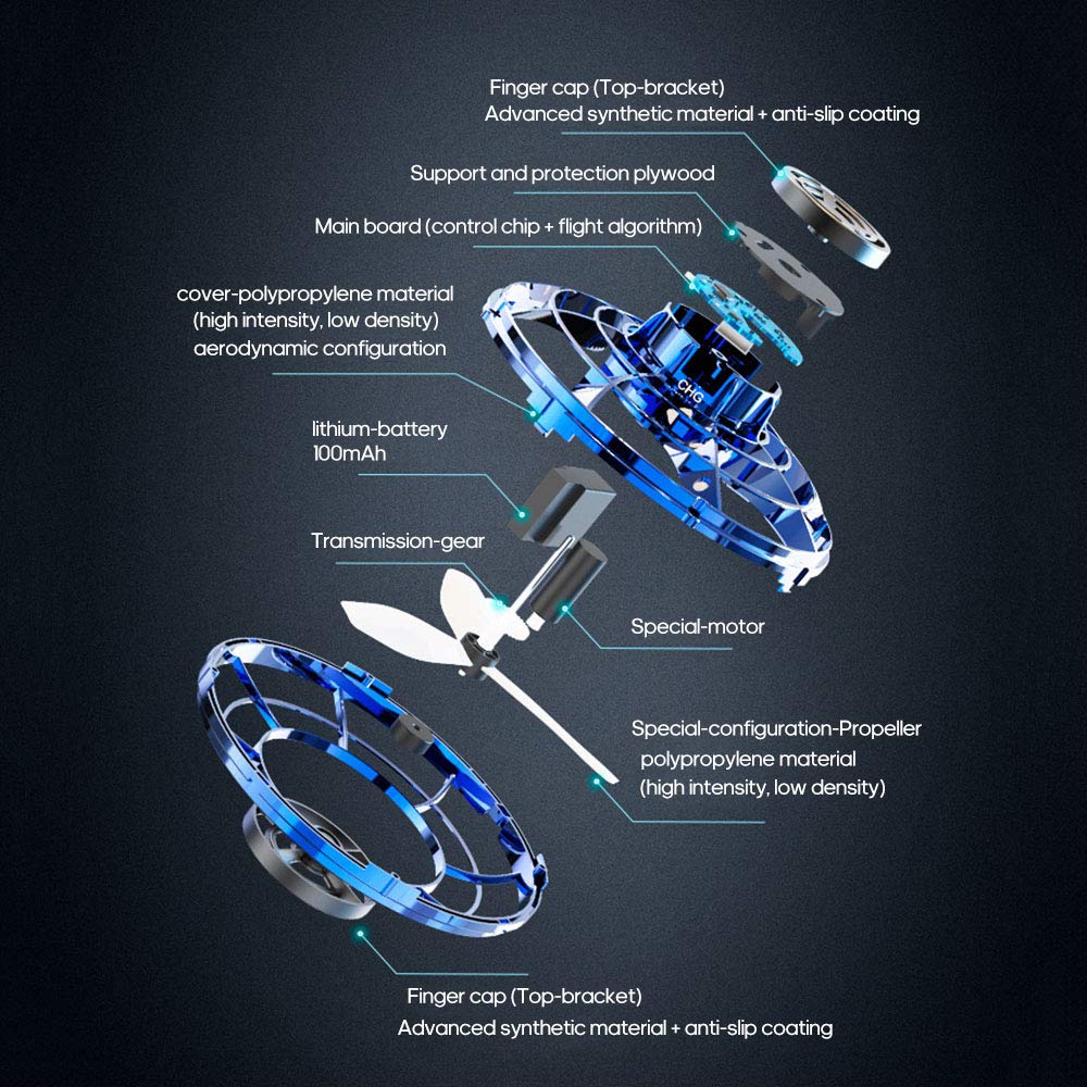 GoolRC Flying Spinner Mini UFO Drone Flying Fidget Spinner Hover Boomerang Fidget Spinner Hand Controlled Mini Drone for Teens Adults Indoor Outdoor Flying Toy