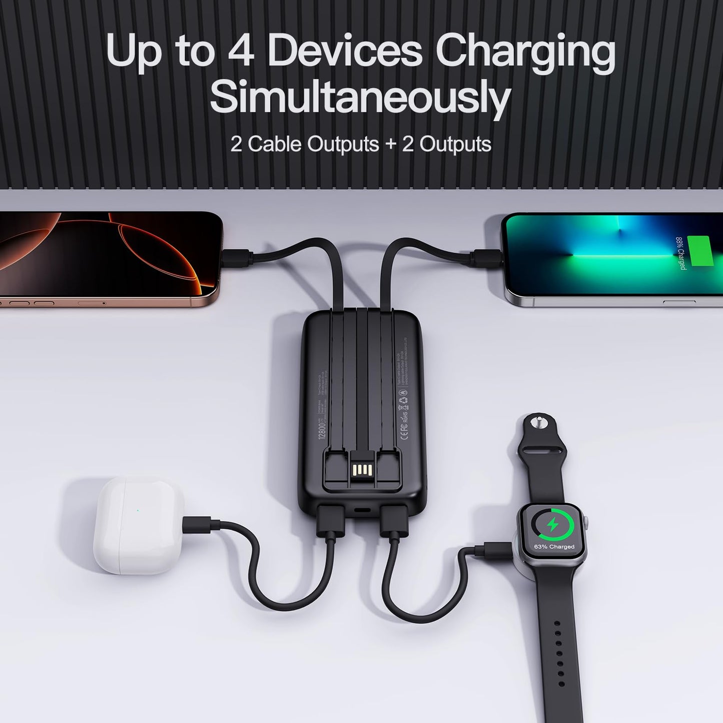 2026 2-Pack 12800mAh Portable Charger with Built in Cables, Travel Essential Battery Pack, 4 Outputs 2 Inputs Slim Power Bank with Cord Wires for iPhone 17/16/15/14, Samsung Galaxy S23/22, Pixel etc