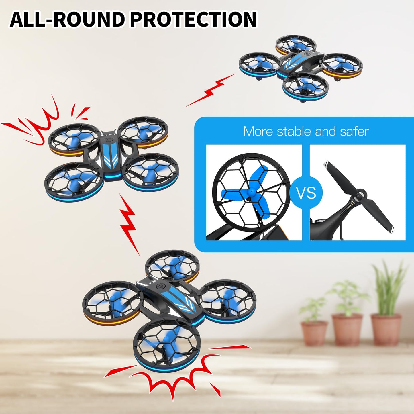 Drones - RC Drone with Auto Hovering and Headless Mode, Quadcopter with LED Light, Propeller Full Protect, 3D Flips, 3 Batteries, Remote Control, Best Gifts