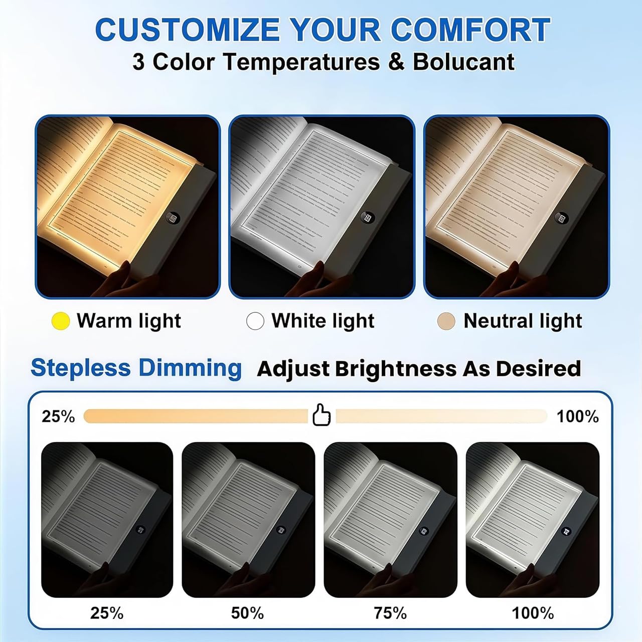 DENEZE White Smart Led Reading Light, Book Light Treasure Box, Rechargeable Clear LED Flat Reading Light with 3 Colors & Timer, Doodleable Study Lamp, The Quiet Reader's Dream Lights