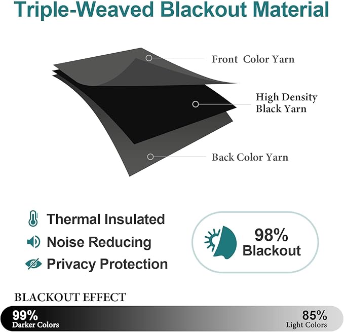 ChrisDowa Grommet Room Darkening Curtains for Bedroom and Living Room - 2 Panels Set Thermal Insulated Blackout Curtains (Dark Grey, 52W x 95L)