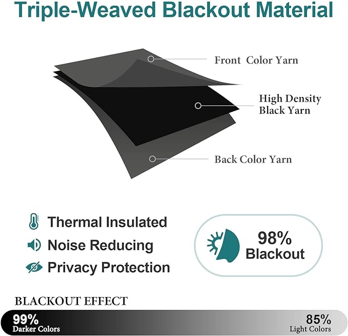 ChrisDowa Blackout Curtains 70 inches Wide for Bedroom - 2 Panels Set Extra Wide Grommet Thermal Insulated Room Darkening Curtains for Living Room (Dark Grey, 70 x 84 Inch)