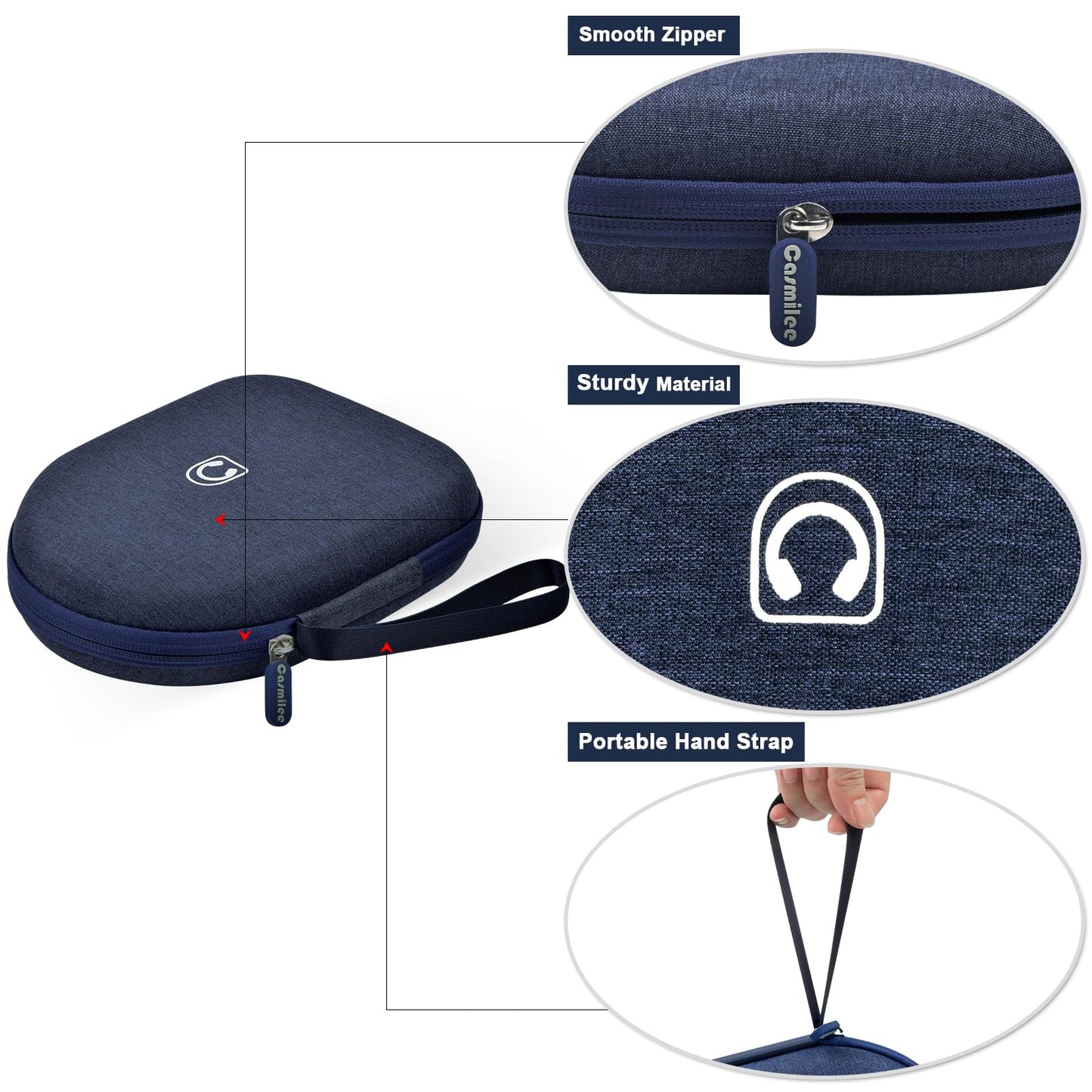 Protective Hard Shell Headphone Case for Sony WH-CH520/ WH-1000XM4, for JBL Tune 720BT/510BT, Shockproof Travel Storage Bag with Mesh Pocket, Earbud Carrying Pouch for Gym, Office, Commute (Box Only)