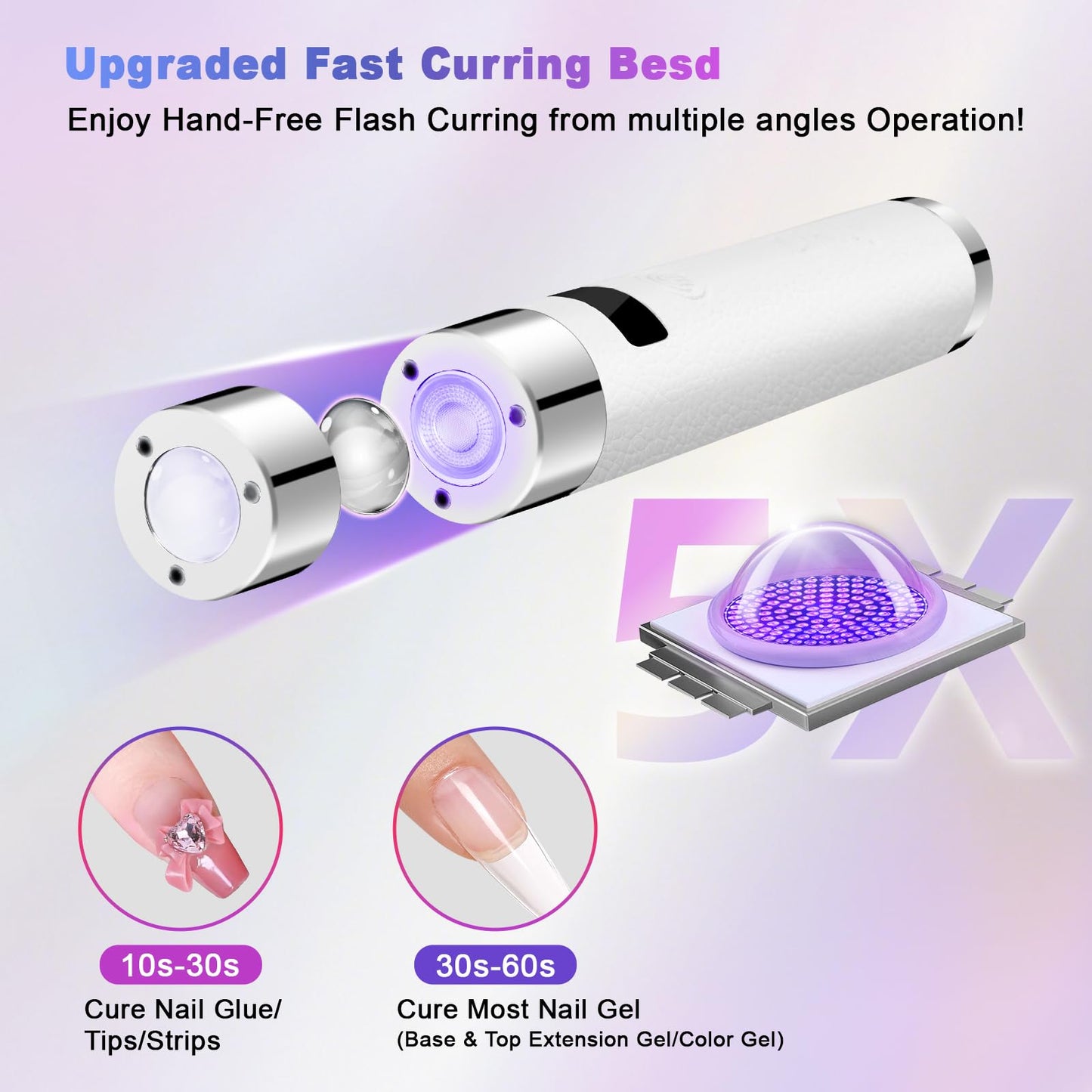 Linssy Mini UV Light for Nails with Auto Sensor & Gooseneck Stand,Portable Cordless Nail Lamp Flash Cure Lamp with LCD Display,Handheld UV Light for Gel Nails at Salon & Home Use (White)