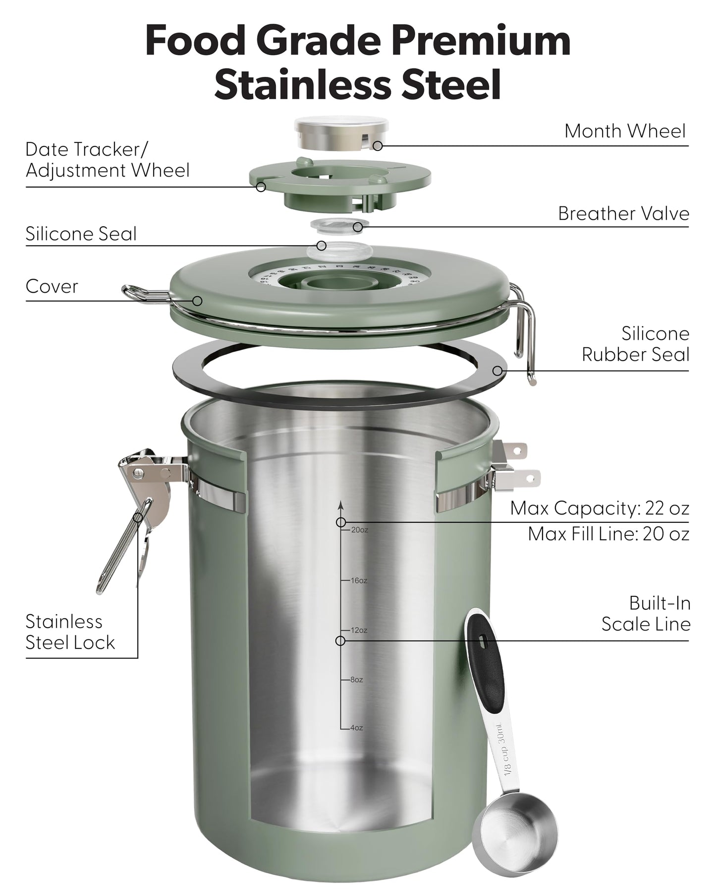 Veken Coffee Canister with Window, Airtight Stainless Steel Kitchen Food Storage Container with Lids, Date Tracker and Scoop for Grounds Coffee, Beans, Tea, Flour, Cereal, Sugar Jars, 22OZ, Green