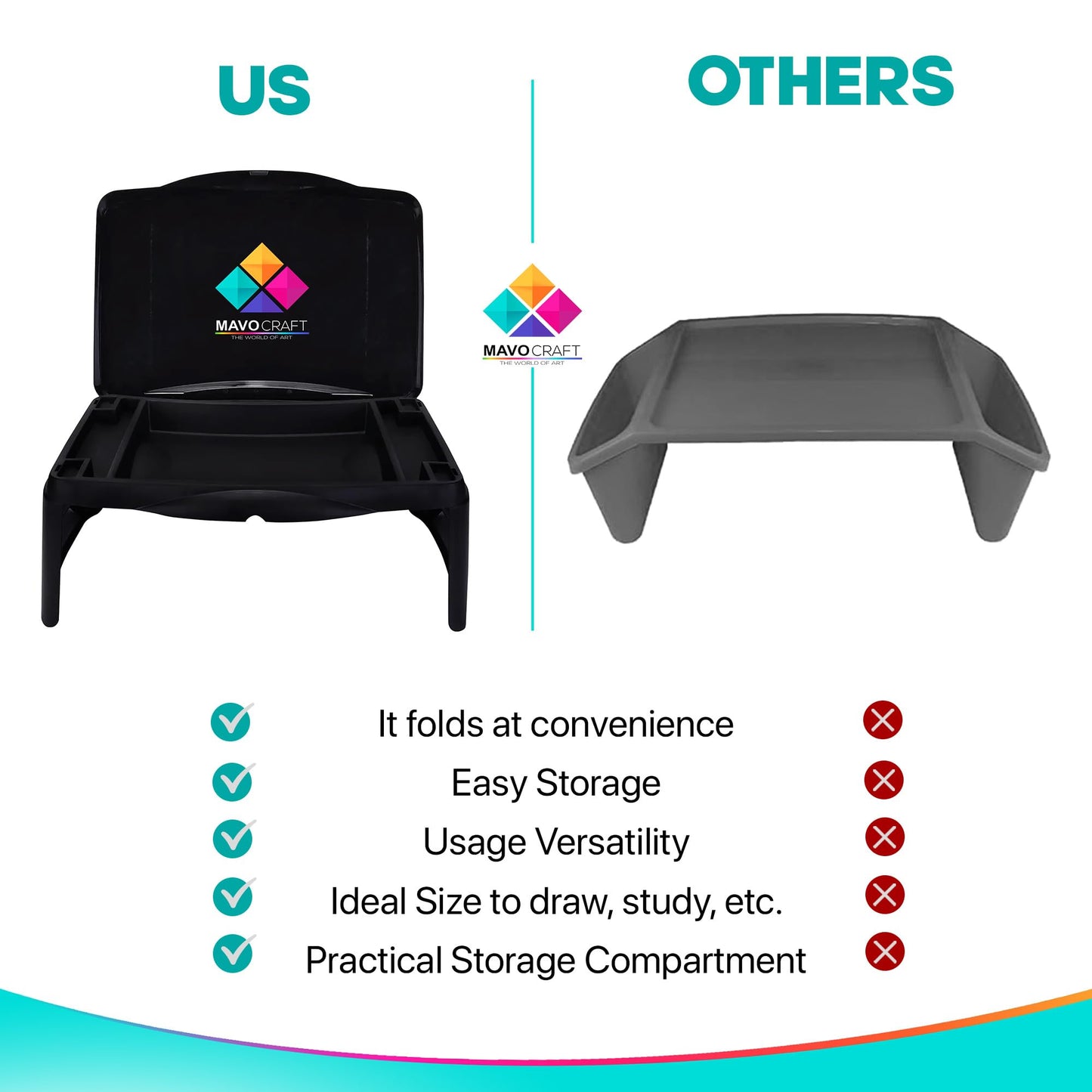 MAVOCRAFT Foldable Kids Lap Tray with Storage - Portable Lap Desk Kids & Adults - Kids Lap Desk for Breakfast in Bed, Serving Tray, Car Desk & Gaming (Black)