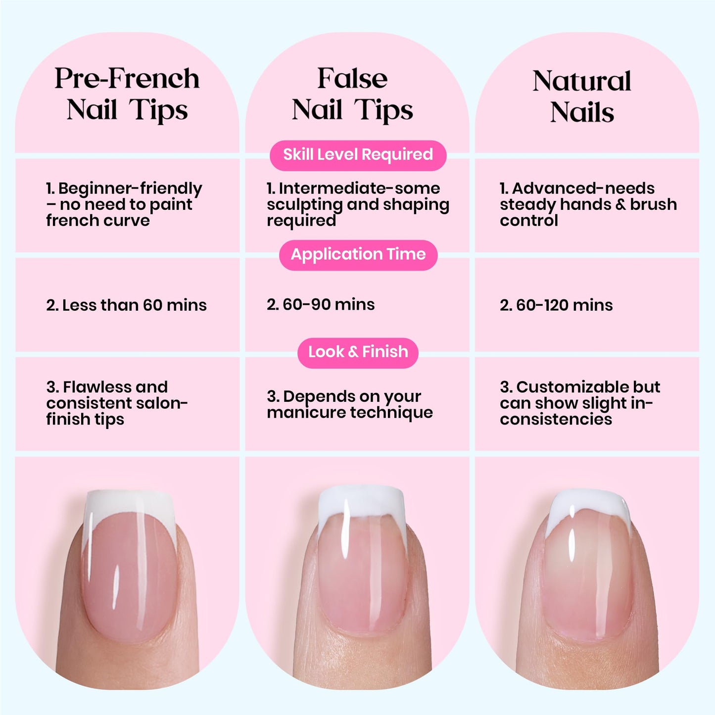 Beetles French Tips Press On Nails - Pastel Spring Medium Almond 6 Colors 192 Pcs with Summer Press On Nails 224 Pcs 7 Colors French Tip Medium Almond