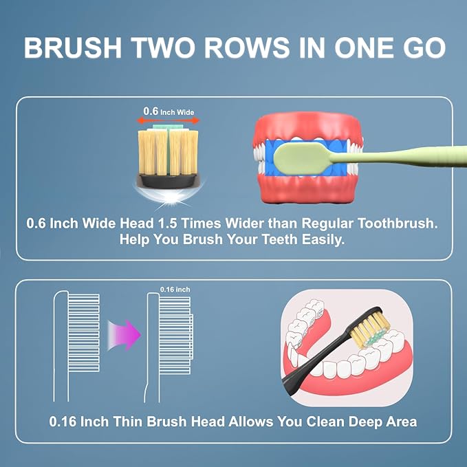 Extra Soft Toothbrush for Adults with Wide Head – Ultra Soft Nano Bristles, Gentle Manual Toothbrush with Cover for Sensitive Teeth and Gums, 6 Pack, Multi-Color, for Travel and Daily Use