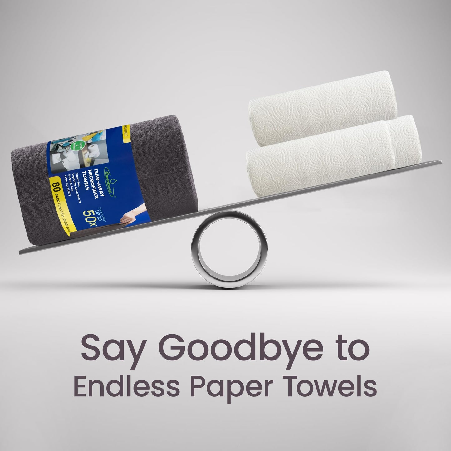 Greenfound Microfiber Cleaning Cloth Roll -80 Pack, 11.5x11.5, Tear Away Towels, Reusable and Washable Rags, Grey