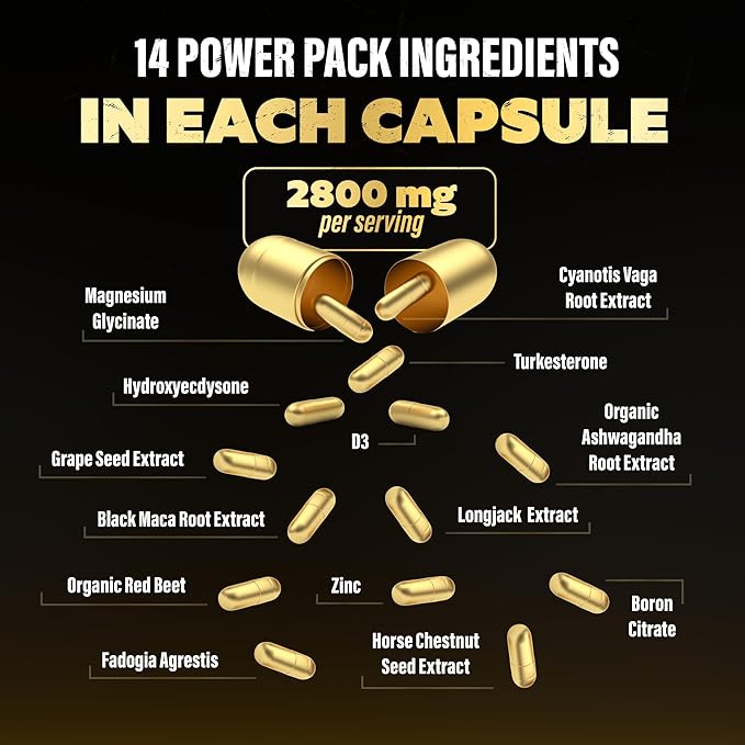 Testosterone Support for Men - Male Enhancing Supplements & Vitality Pills | Testosterone Supplement for Men w/ Turkesterone, Tongkat Ali & Fadogia Agrestis | Boost Muscle Growth, Stamina & Recovery