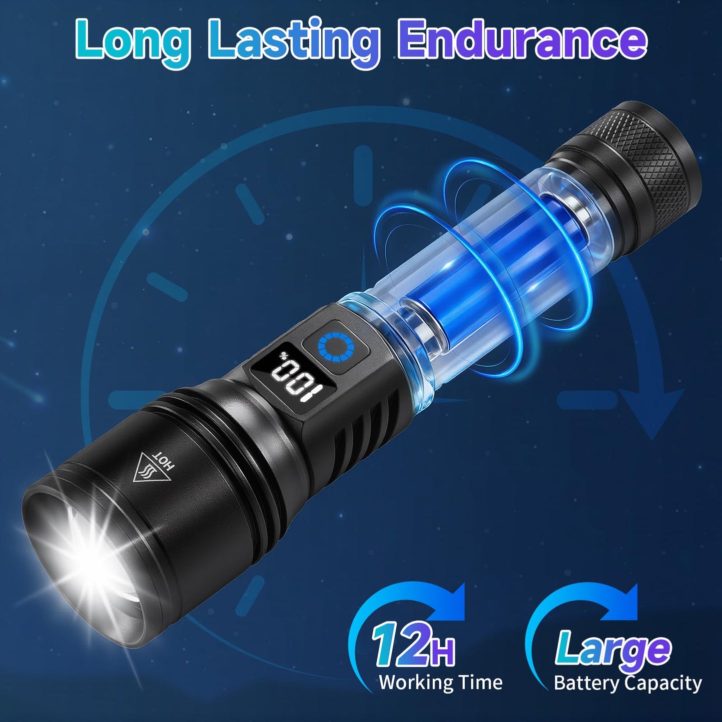 Rechargeable Flashlights High Lumens 2Pack, 5Modes Super Bright Flashlight Rechargeable, LED Flashlight Powerful, Handheld Tactical Flash Lights for Home Emergencies Camping Essentials, Gifts for Men