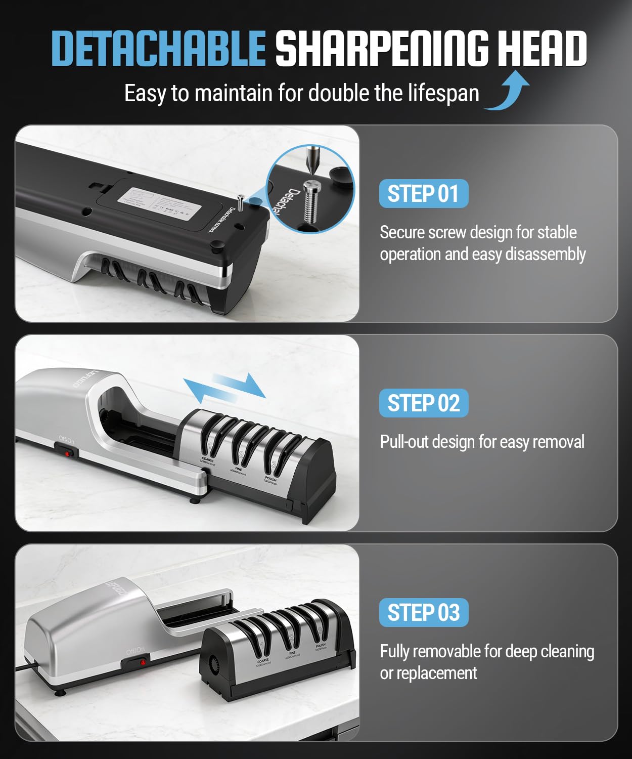 LEFUGO Electric Knife Sharpener for Kitchen Knives, Detachable Sharpening Head, 3-Stage Knife Sharpener Electric, 100% Diamond Abrasive, 15-Degree Precision Angle, Fast Sharpening, Polish (Silver)