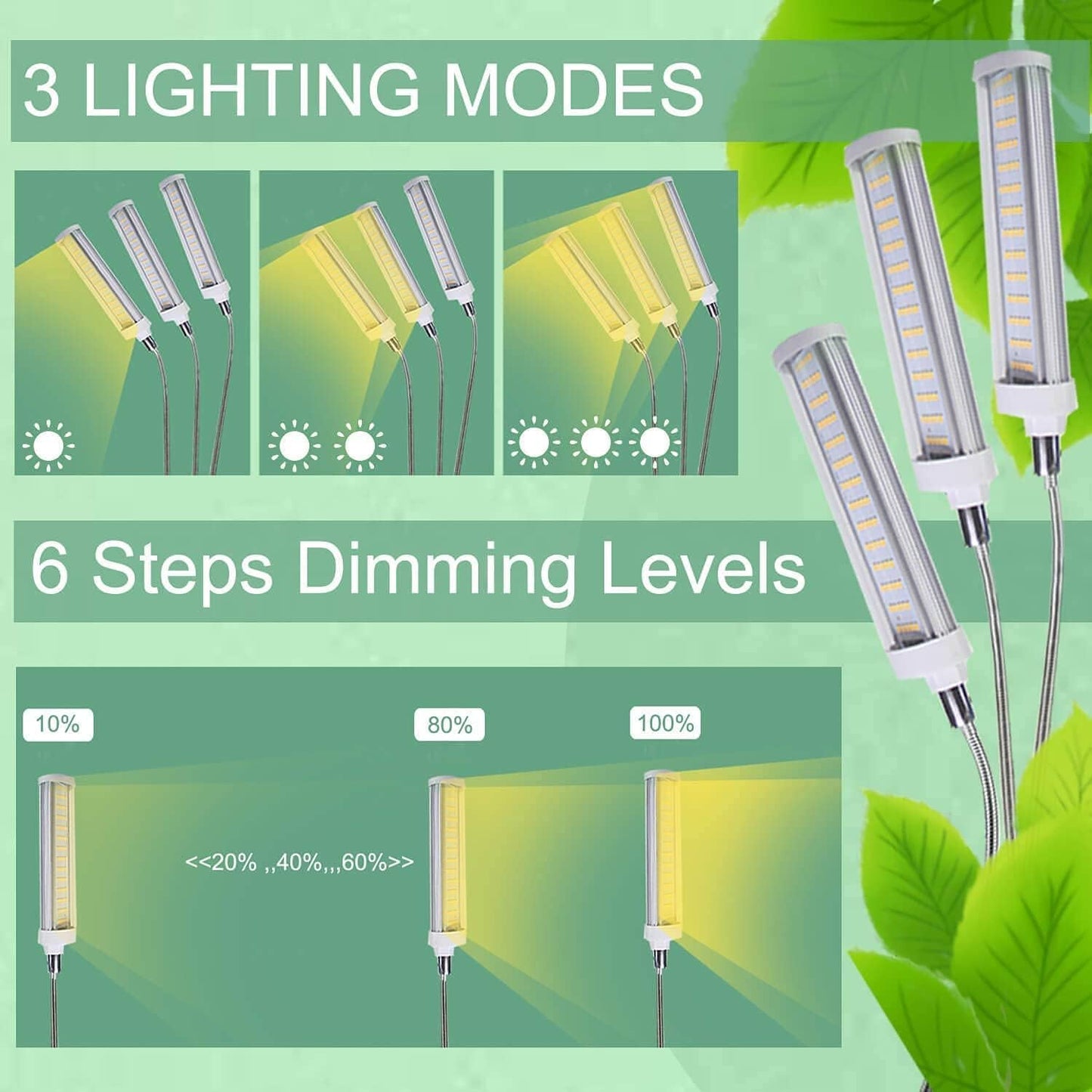 CHANGSHENG Plant Grow Light，Grow Light for Indoor Plants with 20-60'' Height Adjustable- Full Spectrum Timer, 3 Switch Modes, Adjustable Tripod Stand & Gooseneck for Larger Plants (Tri Heads)