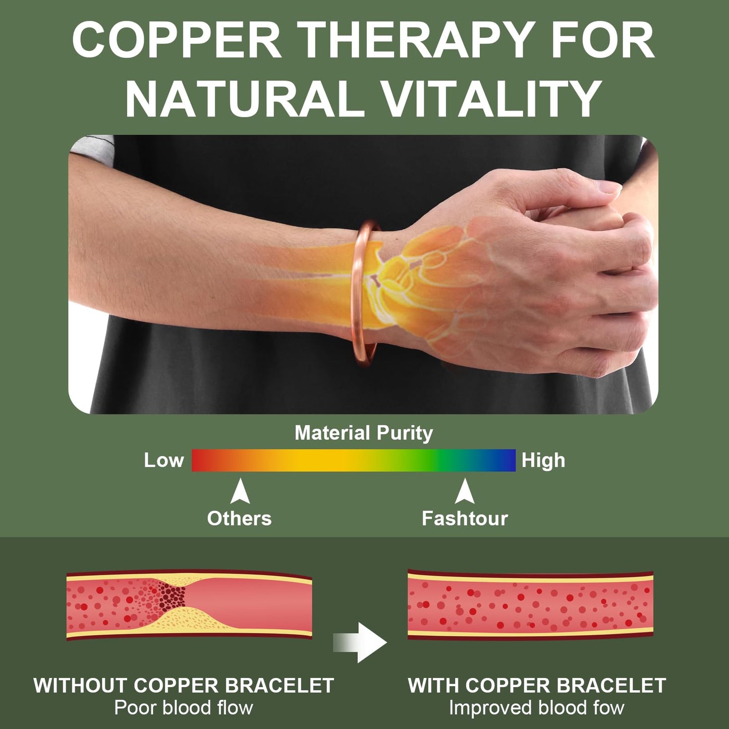 Fashtour Pure Copper Bracelet – Copper Bracelet for Men & Women – 100% Solid, Raw & Uncoated Handmade Hammered Tibetan Cuff Bangle (Copper651W8C)