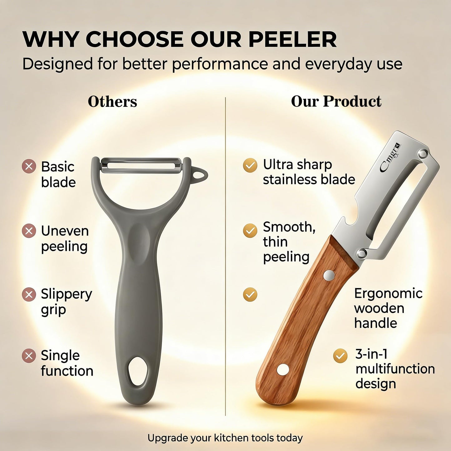 Vegetable Peeler, Multifunctional Stainless Steel Potato & Fruit Peeler with Bottle Opener, Wooden Handle Kitchen Tool, Zero Snag Design