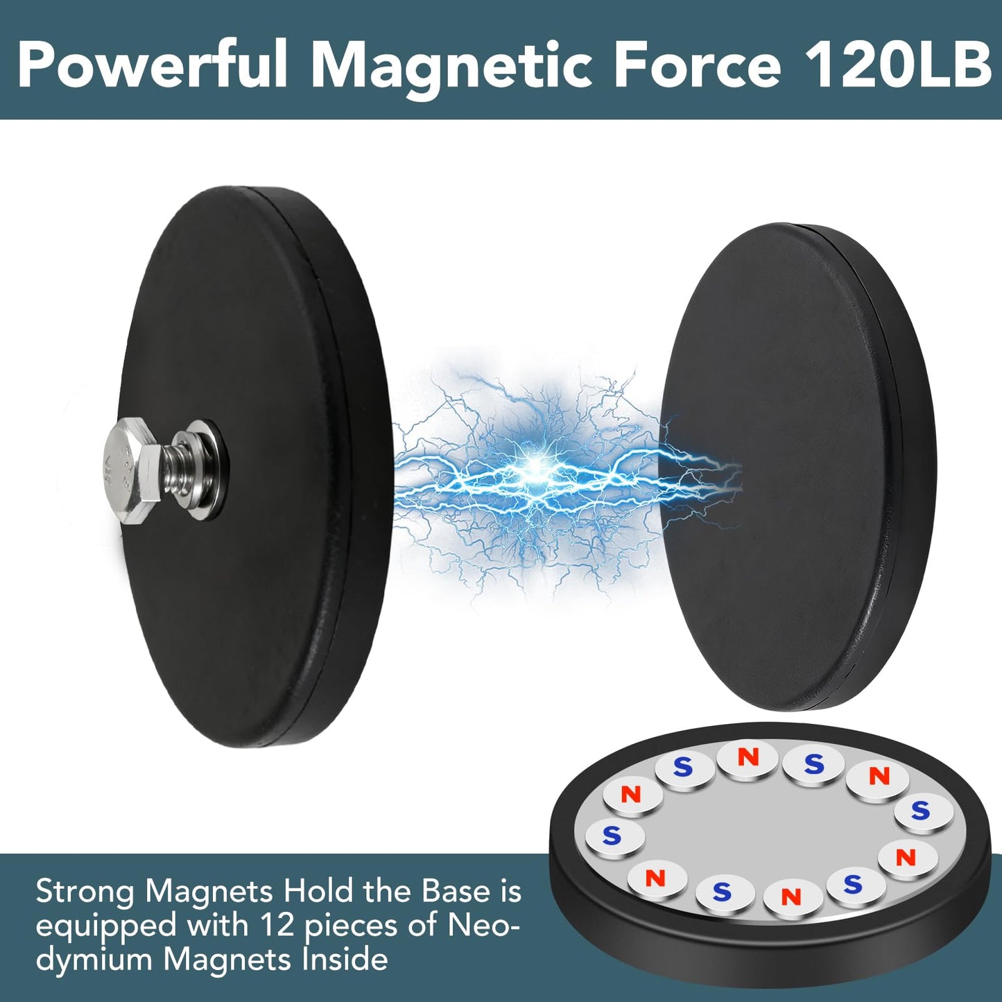 DIYMAG 1/4 inch Rubber Coated Anti-Scratch Mounting Magnet for Camera, Adhesive Power 120LBS 12Pcks Magnets Based with Strong Magnetic License Plate Hold for Light Bar, Mirror, Camera，PTZ