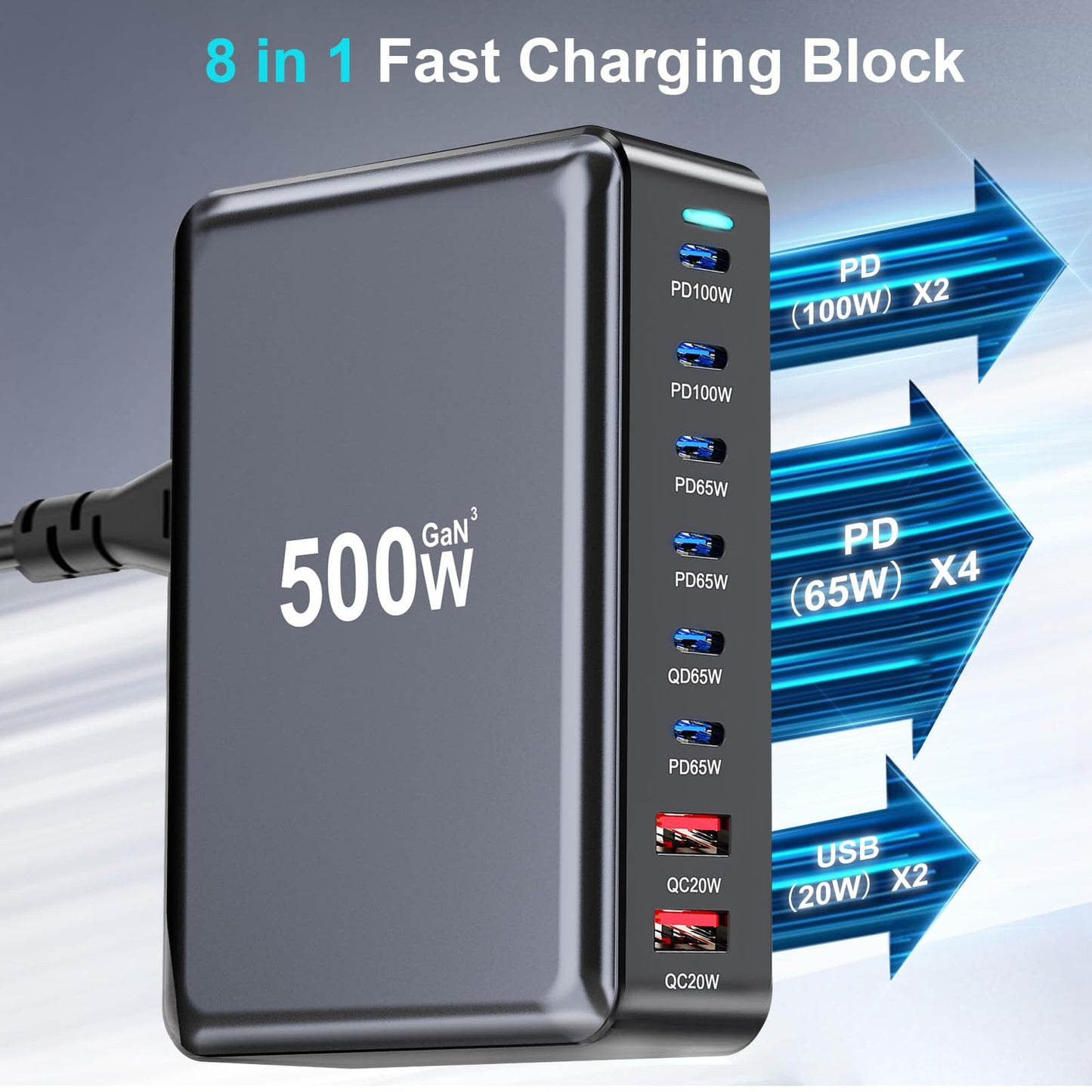 500W USB C Fast Charger Block, Multi-port USB Charging Station, GaN Ⅲ Double 100W PD PPS Port Fast Charging Station for Multiple Devices,Laptop Wall Charger Compatible with MacBook, iPhone 17,iPad etc