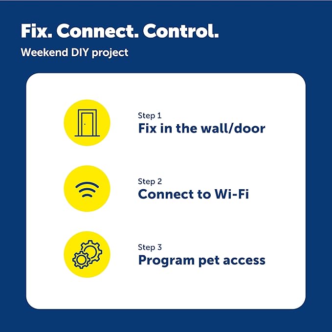 PetSafe SmartDoor Connected Pet Door, App Controlled, Large