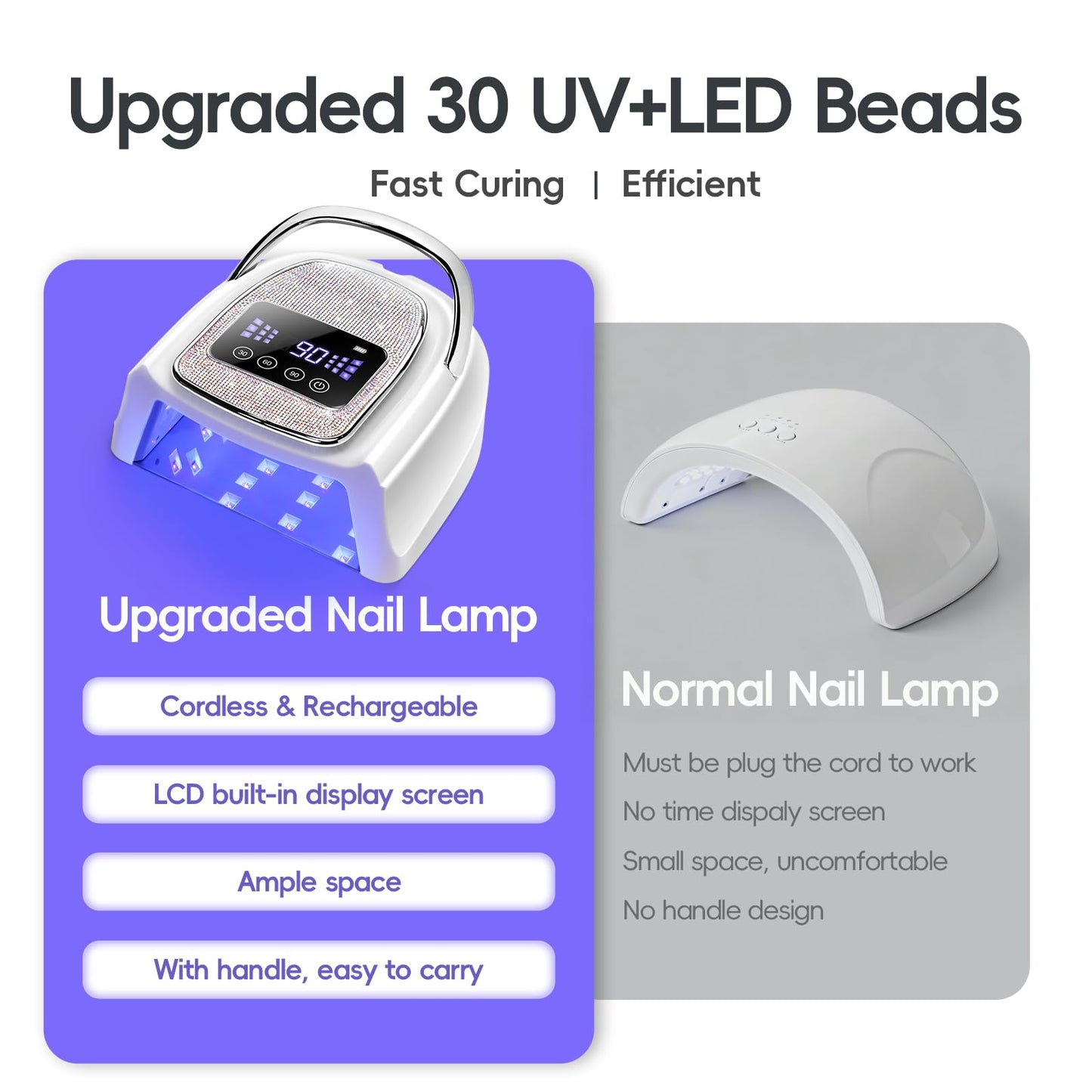 COSCELIA U V Nail Lamp Cordless Rechargeable U V Light for Gel Nails Prossional Automatic Sensor 3 Timer Quick Drying Glitter Nail Dryer Gifts for Women