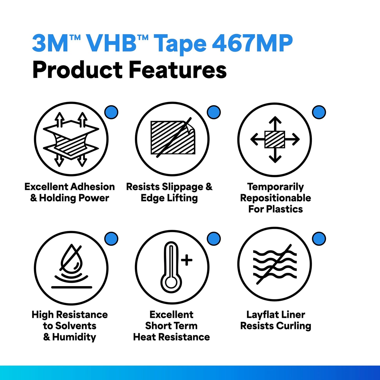 3M 6-5-467MP (CASE of 2) Adhesive Transfer Tape 467MP, 6" Wide, 5 yd. Length, Clear (Pack of 2)