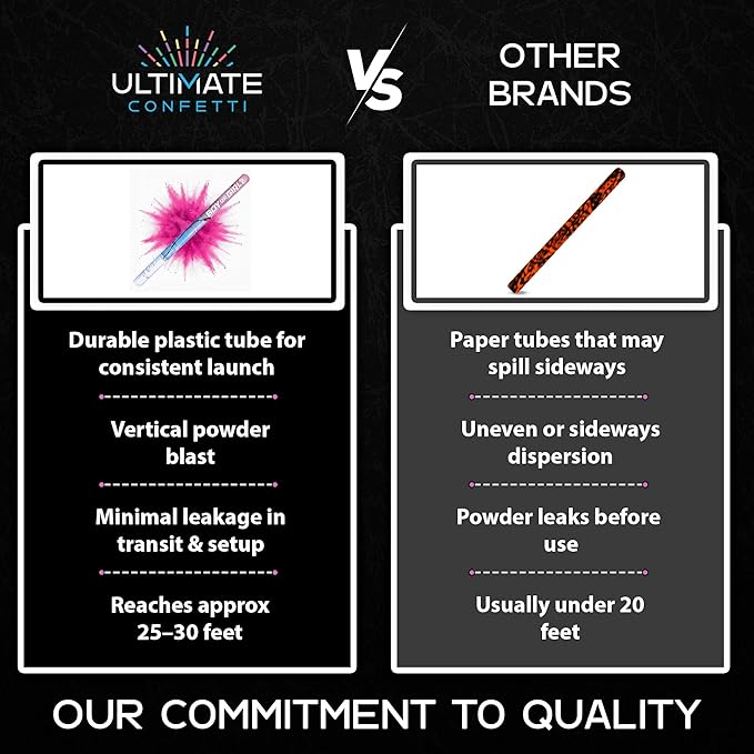 Ultimate Confetti - Electric Pink Powder Cannon Cartridge 32” - Pre-Filled with Food-Grade Powder, Leak-Resistant Gender Reveal Poppers Cannon, Requires EC-1 or EC-4 Confetti Machine to Activate