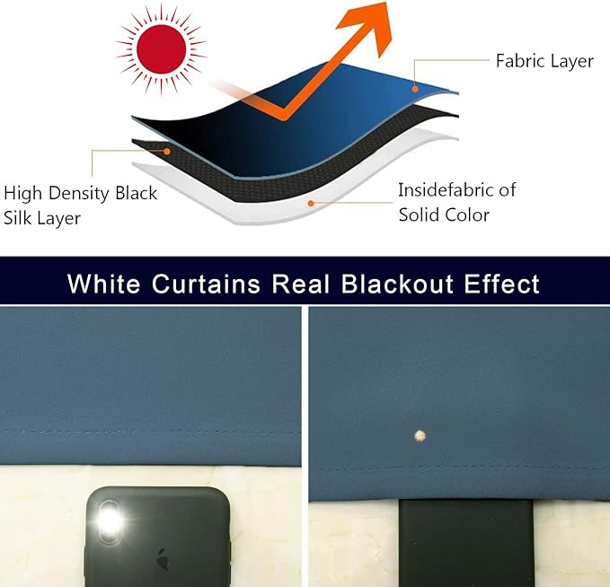 Pickluc Rod Pocket Tier Curtain - Half Blackout Curtain for Kitchen, Bathroom, Cabinet, Basement, 42 Inches Wide and 24 Inches Long, Black, 2 Panels