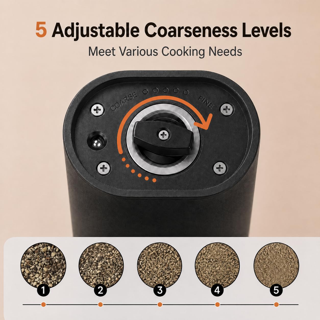 Electric Salt and Pepper Grinder Set, Rechargeable Automatic Salt and Pepper Shakers, Adjustable Coarseness Pepper Grinder with Led, Kitchen Appliances Gifts for Mom