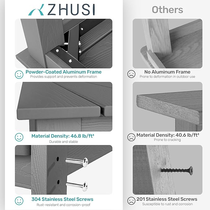 ZHUSI Patio Table and Chairs Set,HDPE Outdoor Dining Set with Umbrella Hole for Backyard, Poolside, Porch,All Weather,Grey