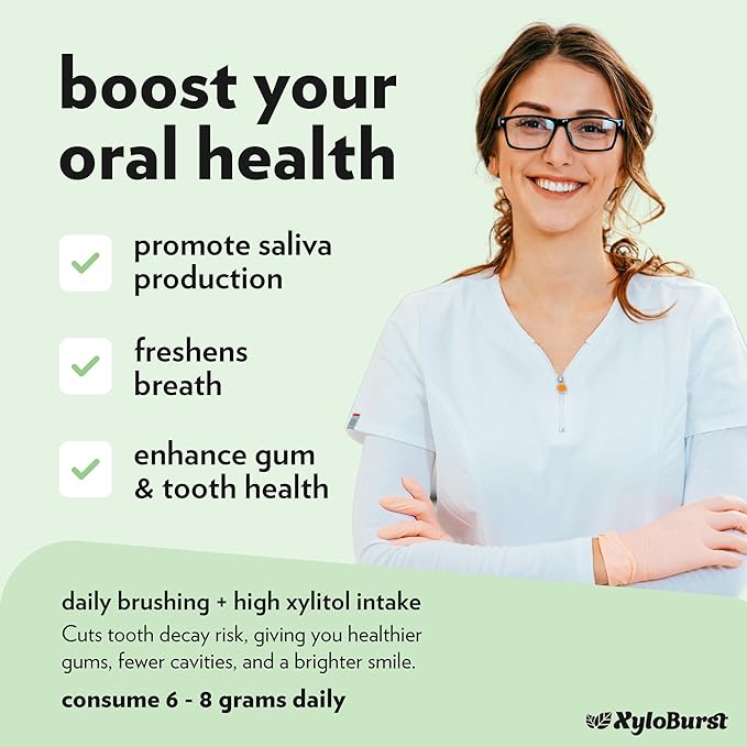 XyloBurst Xylitol Chewing Gum | Sugar Free, Gluten Free, Keto Friendly | Aspartame Free | Wintergreen | 500-Count Bag