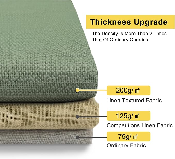 Chyhomenyc Sage Green Curtains 96 Inch Length 2 Panels, Faux Linen Textured Semi Sheer Light Filtering Soft Breathable Privacy Farmhouse Curtain Drapes for Living Room Bedroom, Each 40" Wx96 L