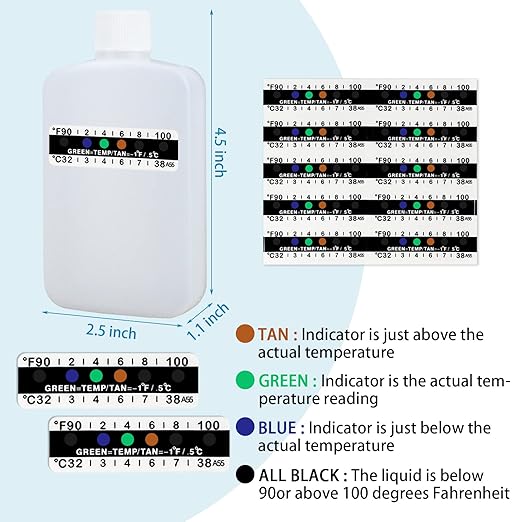 Urine Test Complete Kit Includes 2 Translucent Travel Portable Empty Bottles, 10 Adhesive Temperature Test Strips, Portable Travel Urine Test Bottle, Urine Test Kit