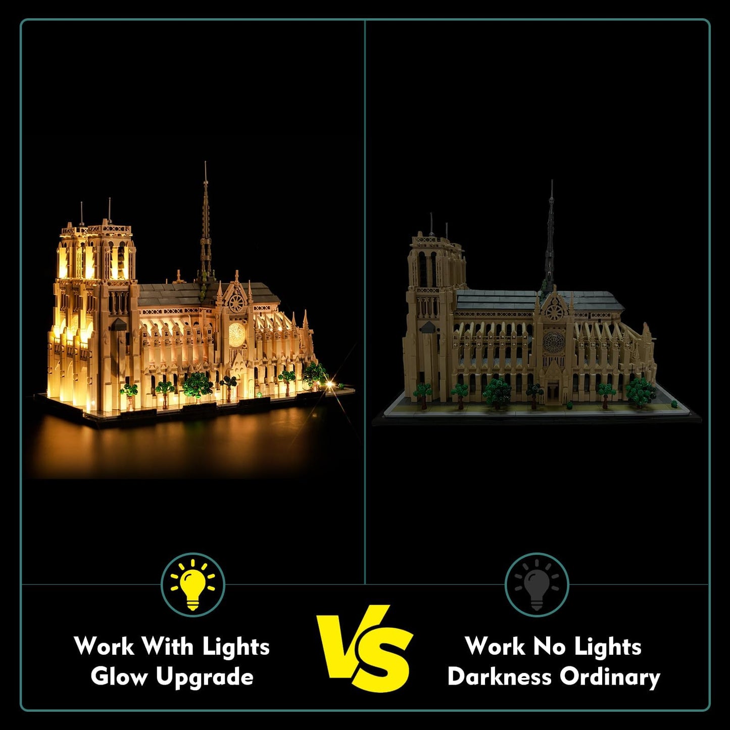 LocoLee Light Kit Compatible with Lego Notre Dame Cathedral Architecture 21061, Creative Lighting Set Accessories Compatible with Lego Paris Notre Dame 21061, No Models Only Light (Standard Version)