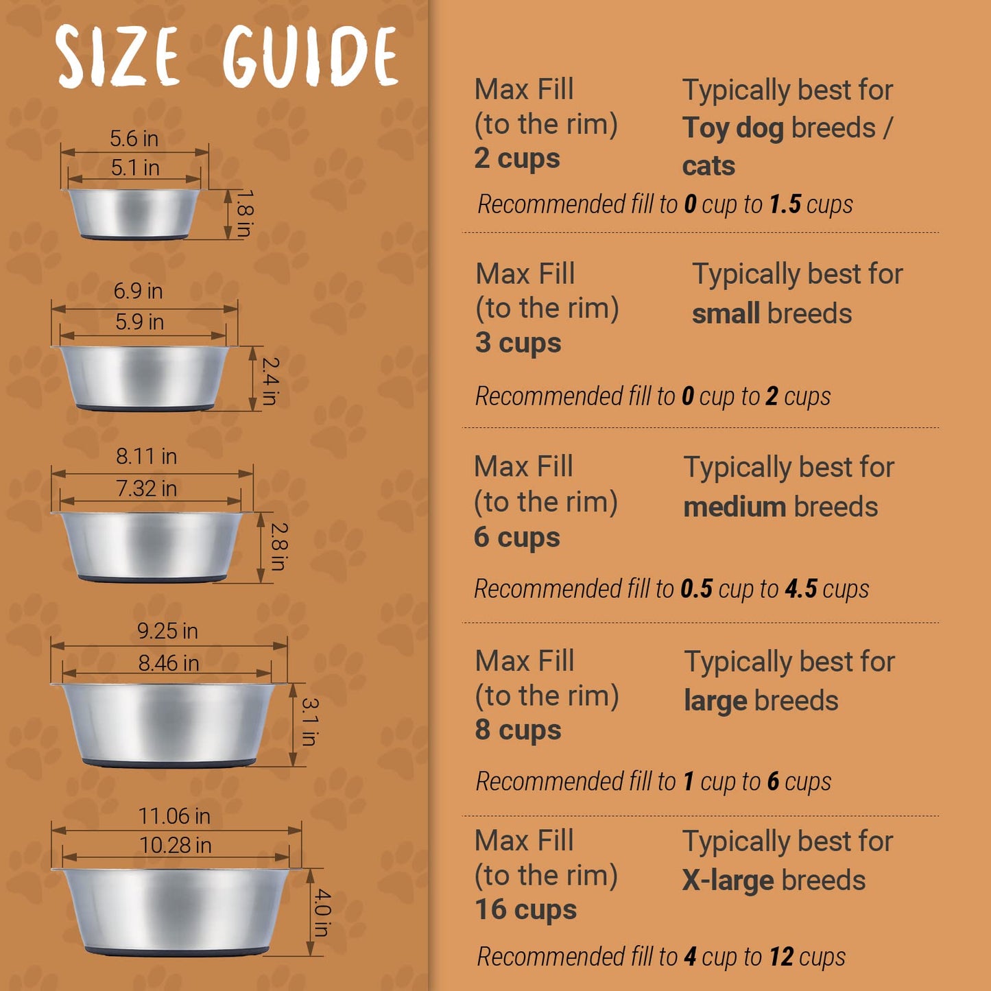 PEGGY11 Deep Stainless Steel Anti-Slip Dog Bowls - 2-Pack, 3 Cups
