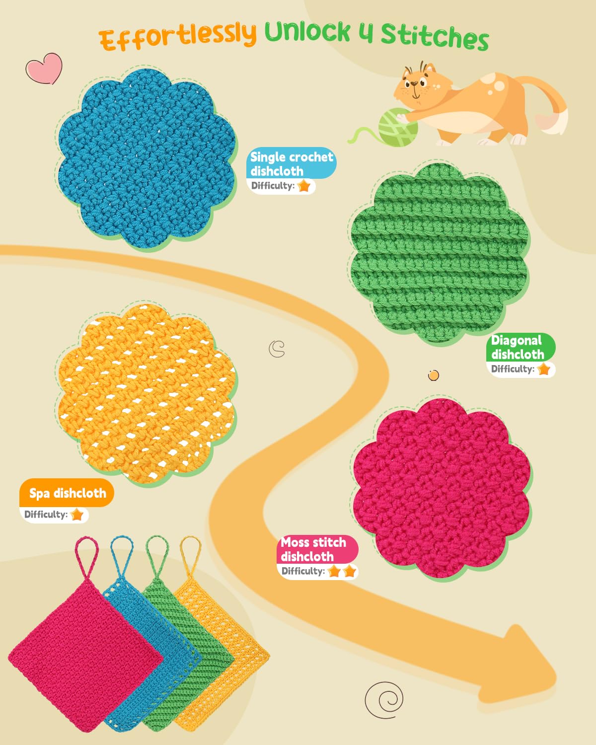 Katech Crochet Kit for Beginner Adults, Dishcloth Beginner Crochet Kit for Adults Learn to Crochet, Crochet Starter Kit Contain Detail Instruction Soft Yarn and Crochet Hook Supplies