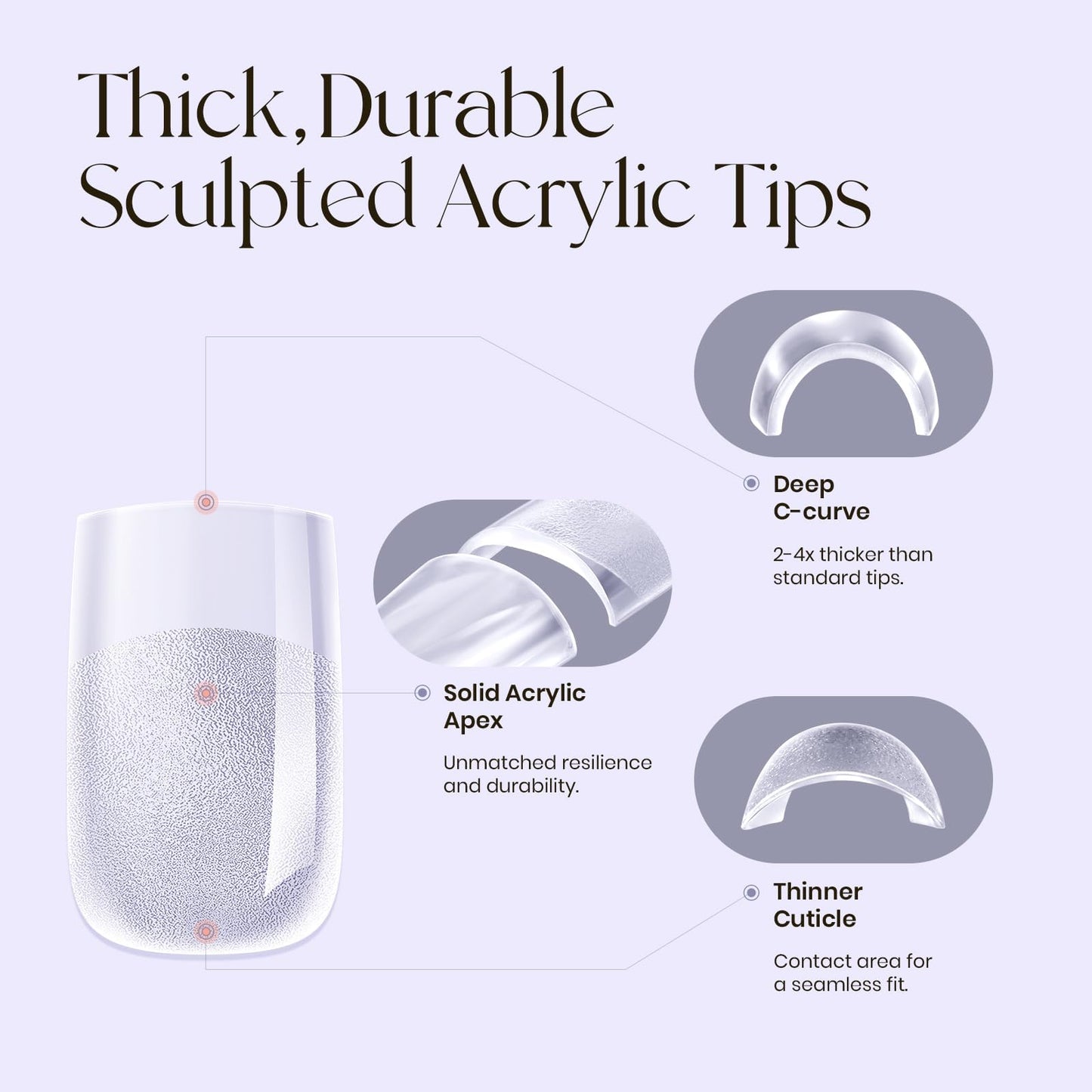 Five Angeles Tipex Gel Nail Tips Kit, Pre-etched Acrylic Hard Nail Tips Set for Beginners, Short Square Full Cover Press On Nails, Deep C Curve Flat Nails, 16 Sizes, UV Nail Glue, LED Lamp, Base Gel