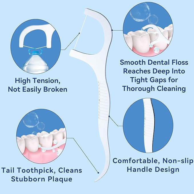 Dental Floss Picks 1000 Count Tooth Picks Flossers Gen 3 Toothpicks Sticks to Remove Plaque & Protect gingivae for Adults & Kids Teeth Cleaning