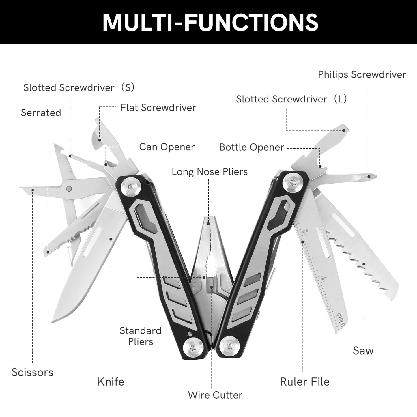 16-in-1 Compact Multitool, Full-Size, Multi Tool for DIY, High-Grip Black Handle - EDC/Hiking/Garden Essential/Outdoors