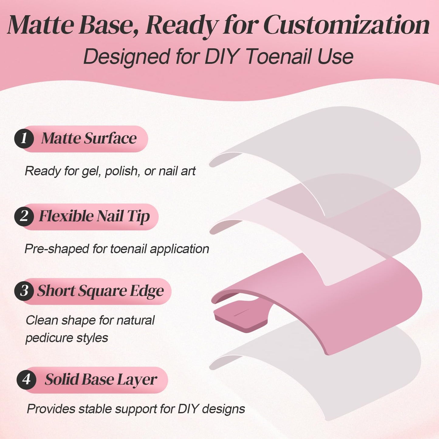 Leefrei Press on Toenails for Women, Short Square Pre-designed Matte White French Tip Toe Press on Nails Fake Toe Nails for DIY, 15 Sizes 150 pcs Glue on Toe Nail Tips Extensions (TPSN04)