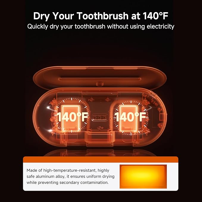 Toothbrush Holder Sanitizer - Toothbrush Dryer and Cleaner, Wall Mounted Holder with 10000mAh Rechargeable Battery, Triple-Light Cleaning + Rapid Drying System for Bathroom