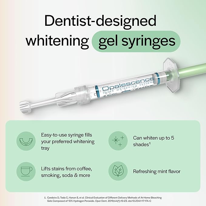 Opalescence 20% Teeth Whitening Refill Kit (4 Syringes) Carbamide Peroxide. Made by Ultradent, in Mint Flavor. Tooth Whitening Refill Syringes. Includes a Toothbrush. - 5196-2TB