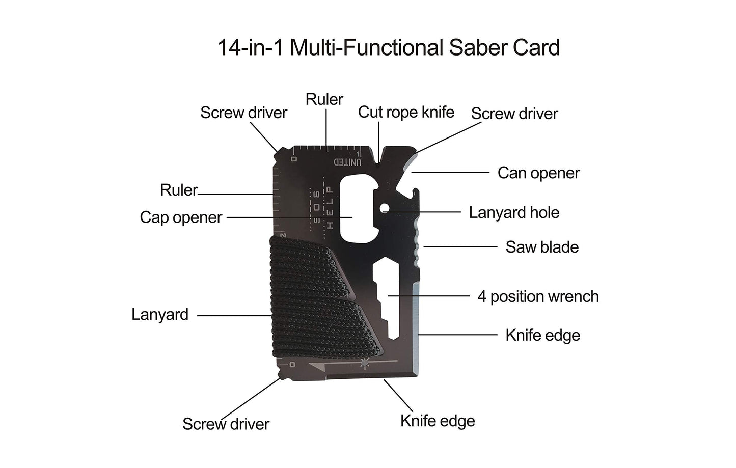 Survival Kit with Windproof Matches (2.6") in Waterproof Case – 2 Thermal Blankets, Fire Rope (1.2"x5.2"), Mini Knife, Wire Saw, 14-in-1 Tool – Bug Out Bag Gear for Camping, Emergency