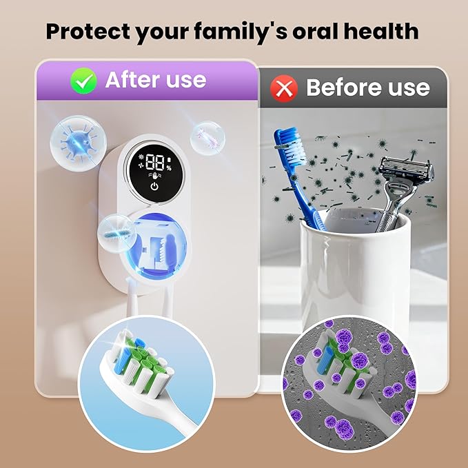 Toothbrush Holder and Cleaner Razor Holder/Dryer Light Cleaning and Air Drying Automatic Ratating Cover Rechargeable Wall Mounted for Bathroom Portable for Trip