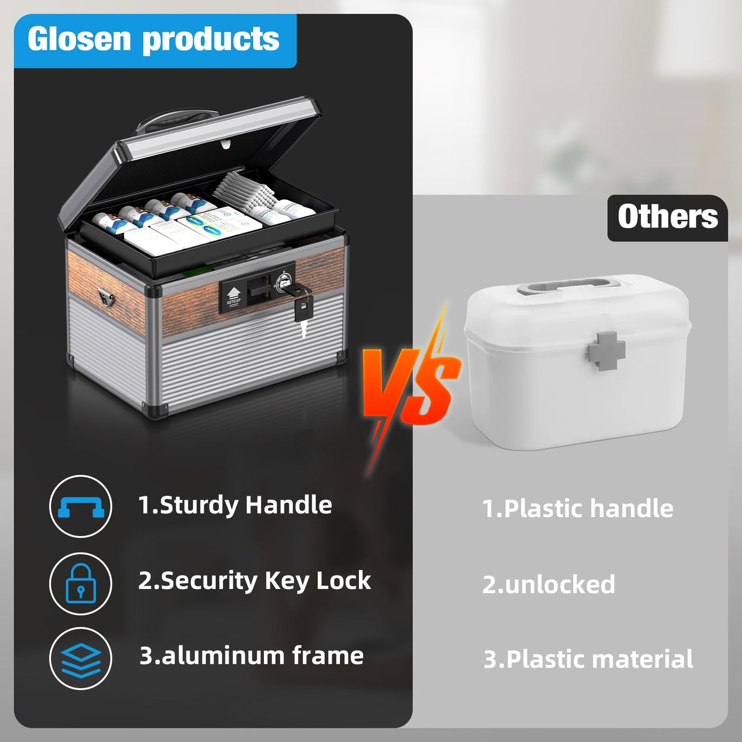 Glosen Medicine Lock Box,locking medicine box, Security Lock Boxes，lock box, First Aid Key Safe Box,Lock Box for Medication