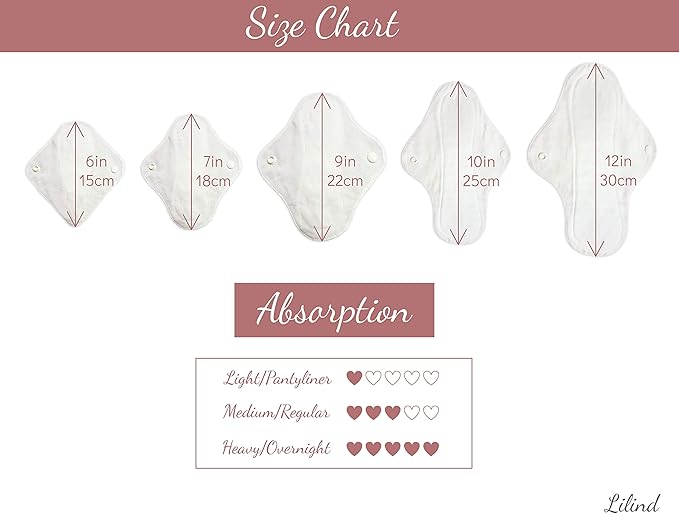 Lilind® 7 Pack Thong Pantyliners, Black Cloth Pads 100% Cotton Reusable Menstrual Sanitary Napkins, Free Wet Bag, Complete Set, Zero Waste