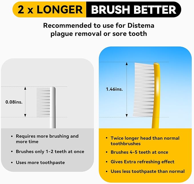 Huge Head Toothbrush Hard Toothbrushes for Adults Hard&Firm Toothbrush Bristles BPA Free Oral Care 4 Packs