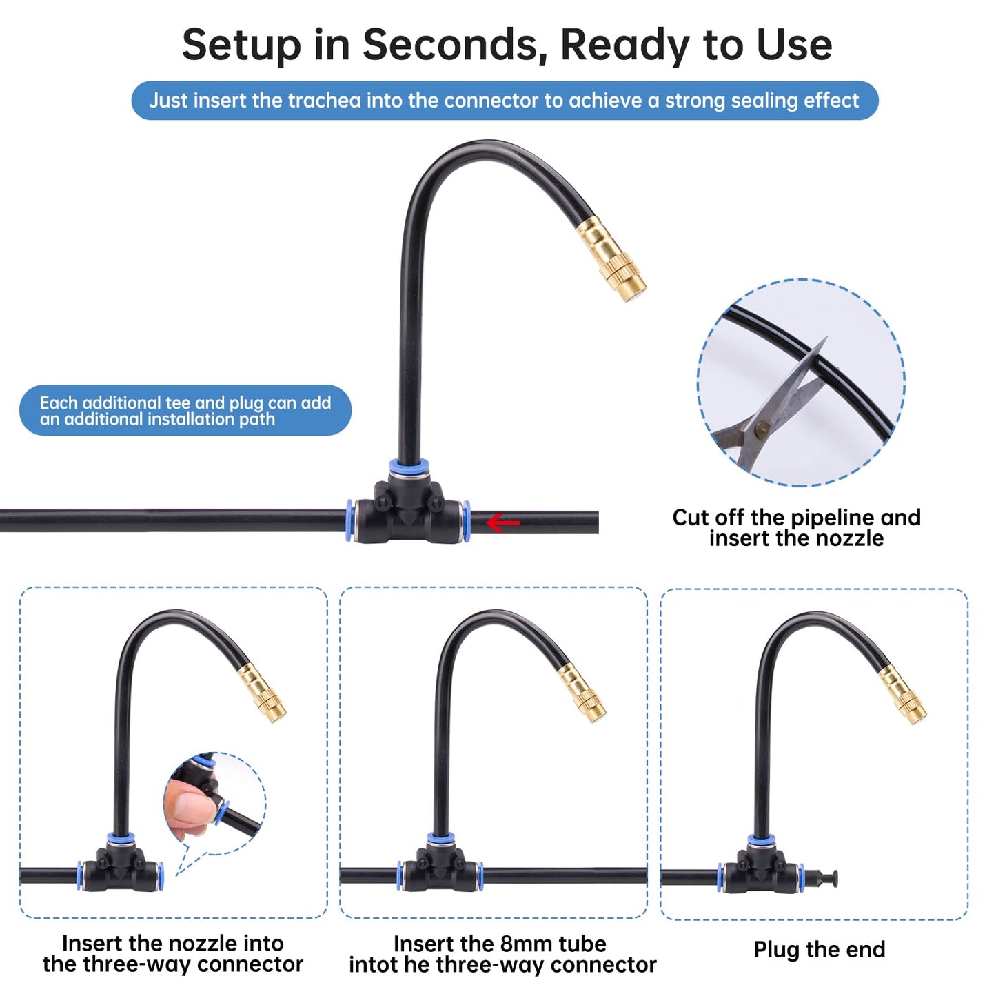 360° Automatic Drip Irrigation Kit - 5/16'' Tubing, Adjustable Universal Spray Nozzle, Copper Atomizing System for Garden/Lawn/Greenhouse - Multi-Directional Rotation, Quick Connectors, 82FT