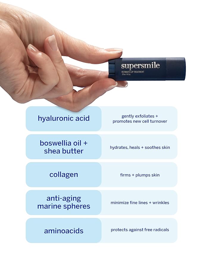 Supersmile Ultimate Lip Treatment - Healing for Dry, Cracked Lips - Nourishing Lip Balm with Collagen & Shea Butter - Hydrating Lip Plumper & Soothing Lip Moisturizer