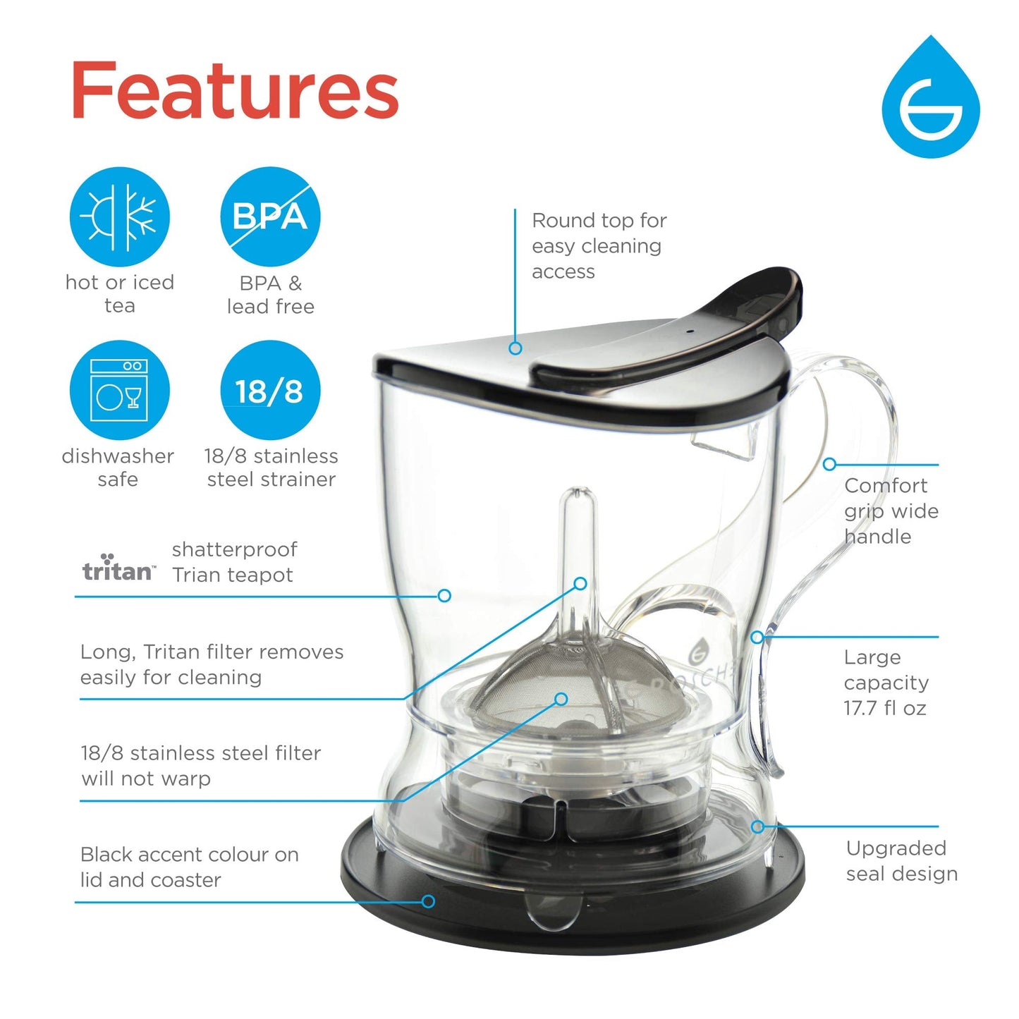 GROSCHE Aberdeen Tea Infuser Teapot & Smart Tea Maker - BPA-Free, Drip-Free Design | Coaster | Easy Brew | Easy Clean Steeper | Loose Leaf Brewing - Stylish Design | 17.7 oz - 525 ml - Black