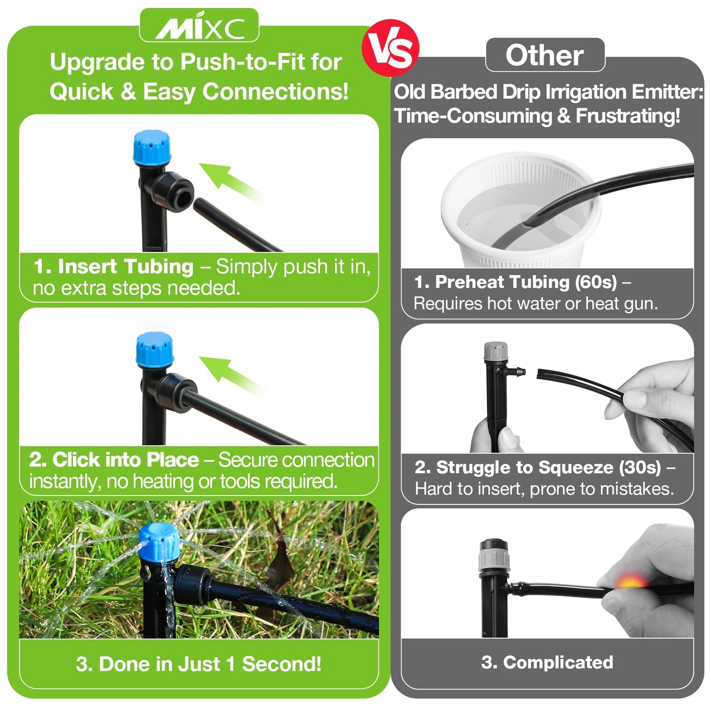 MIXC Quick Connector Drip Emitters for 1/4" Tubing, Adjustable Flow, 360° Fan-Shaped Sprayer (Drip Emitter Stream, 40 Packs)