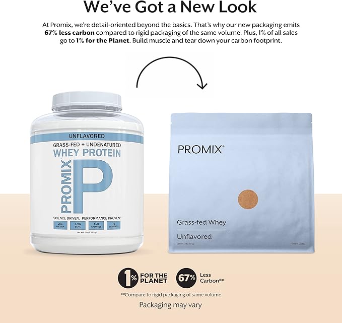 ProMix Nutrition Whey Protein Powder, Unflavored - Grass-Fed - ­Post Workout Fitness & Nutrition Shakes, Smoothies, Baking & Cooking Recipes - Gluten-Free & Keto-Friendly - 5 Pound (Pack of 2)